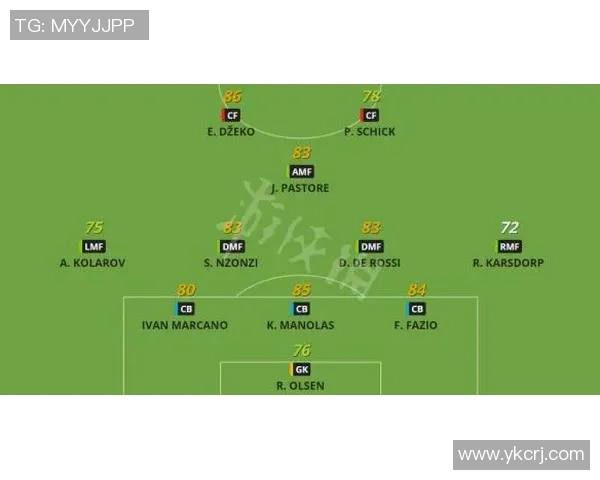 基于足球星级排名的球队构成与实力层级分析研究
