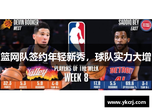 篮网队签约年轻新秀，球队实力大增
